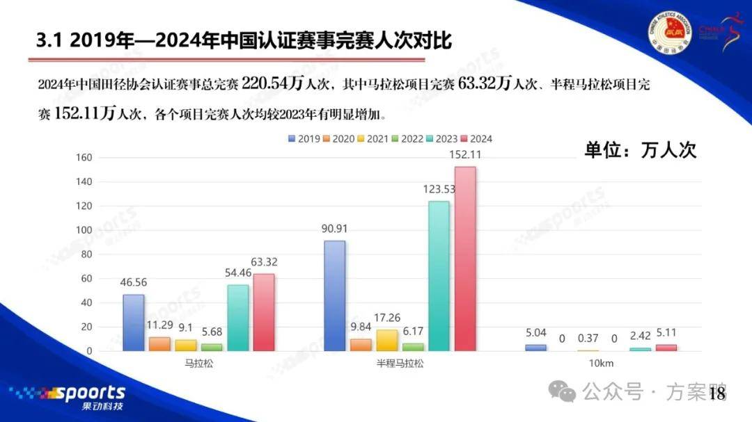 开元棋下载app正版v14.1.1043