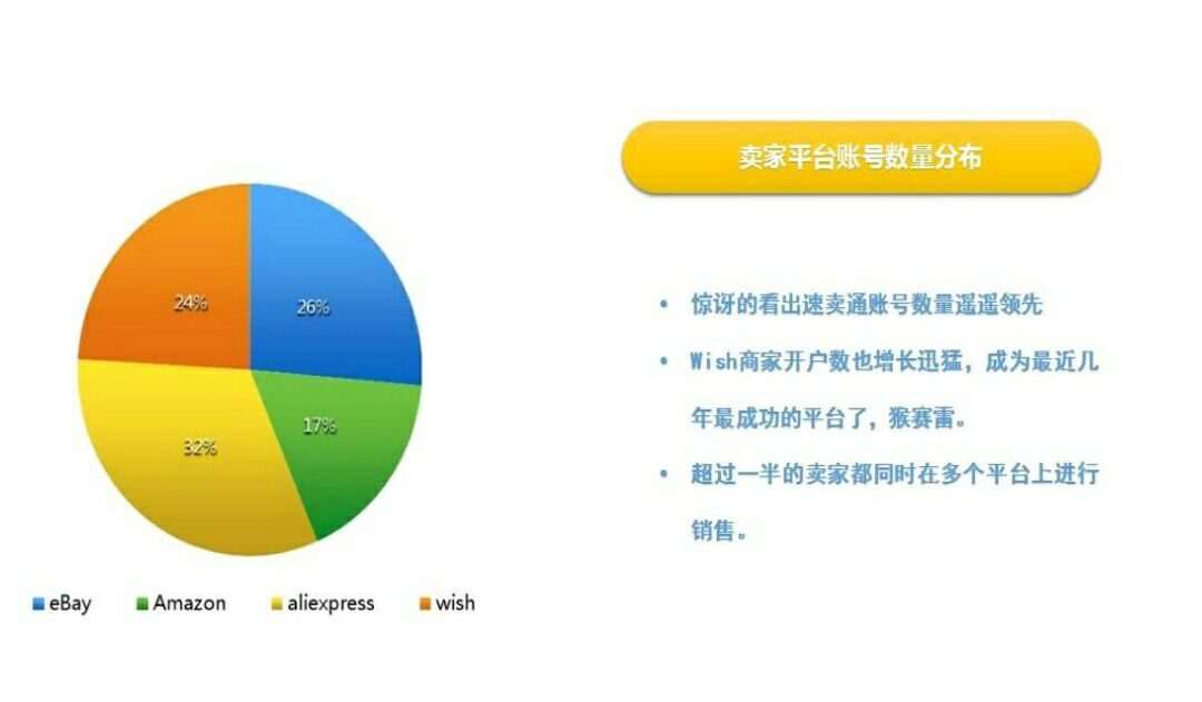 防止皇马挖角，阿森纳加速续约铁卫：三项问题保持均衡难度不小